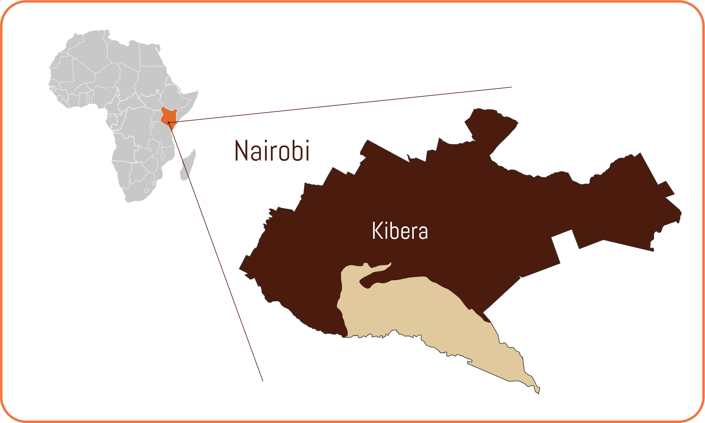 Ciat  Kibera Map 