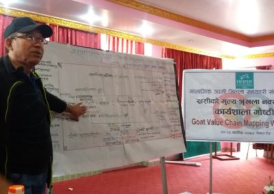 Value chain map 1 (Nepal)