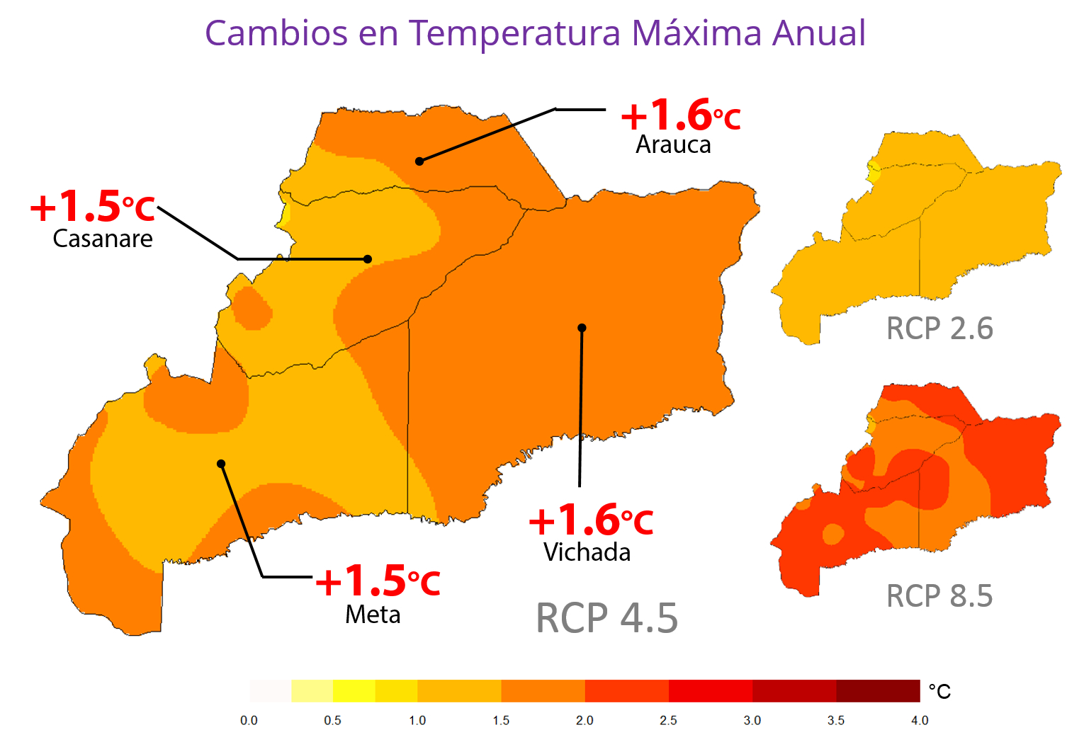 Cambios proyectados en temperatura máxima anual para la Orinoquía a 2040s, para 3 escenarios de emisiones: RCP 2.6 (escenario optimista), 4.5 (escenario intermedio) y 8.5 (escenario pesimista).