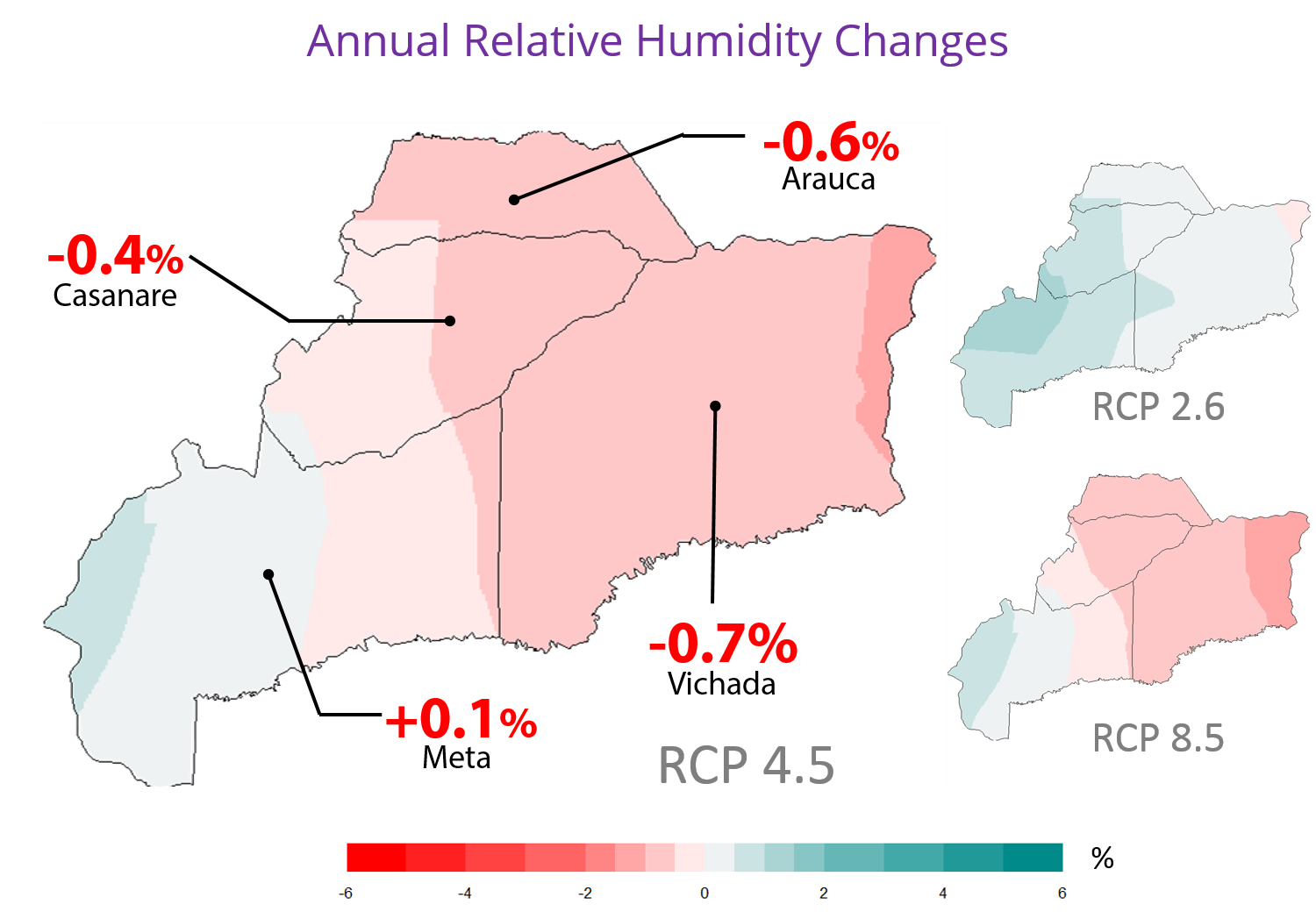 Projected changes in annual relative humidity on Colombia’s Eastern Plains by 2040, for 3 emission scenarios: RCP 2.6 (optimistic), 4.5 (intermediate) y 8.5 (pessimist).