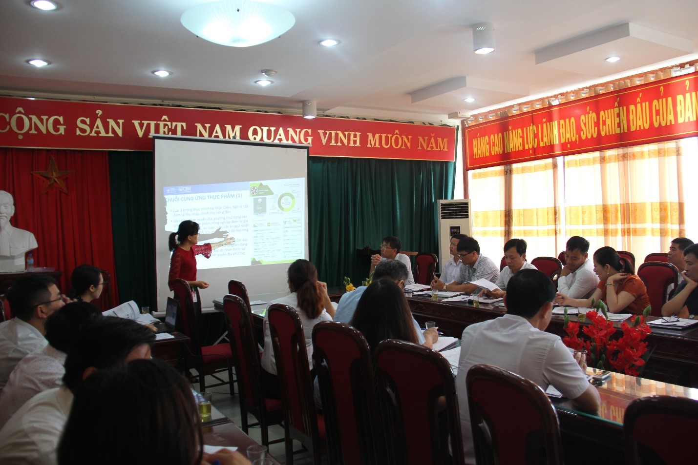 Validation Workshop for Moc Chau Food Systems profile