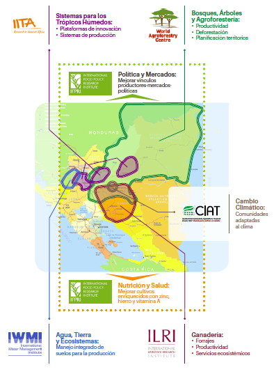 nicaragua_site_integration