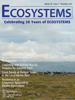 Will CO2 Emissions from Drained Tropical Peatlands Decline Over Time? Links Between Soil Organic Matter Quality, Nutrients, and C Mineralization Rates