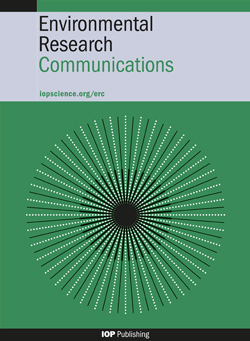 What is out there? a typology of land restoration projects in Latin America and the Caribbean