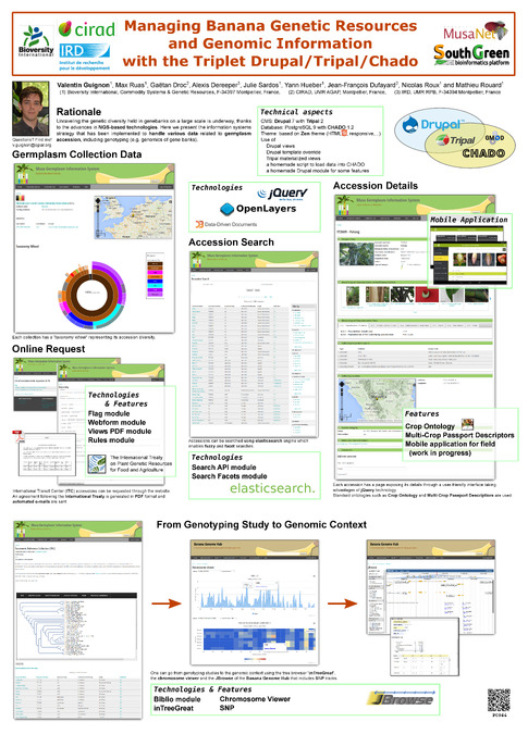 Managing banana genetic resources and genomic information with the triplet Drupal/Tripal/Chado