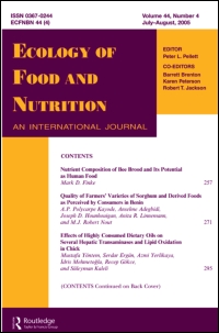 Influence of seasonal on-farm diversity on dietary diversity: a case study of smallholder farming households in Western Kenya