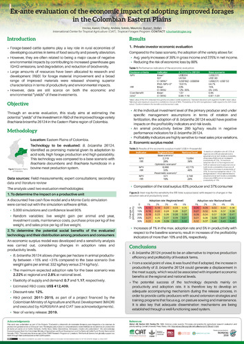 Ex-Ante evaluation of the economic impact of adopting improved forages in the Colombian eastern plains