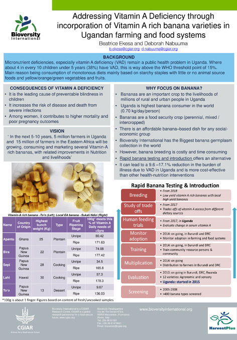 Addressing Vitamin A deficiency through incorporation of Vitamin A rich banana varieties in Ugandan farming and food systems