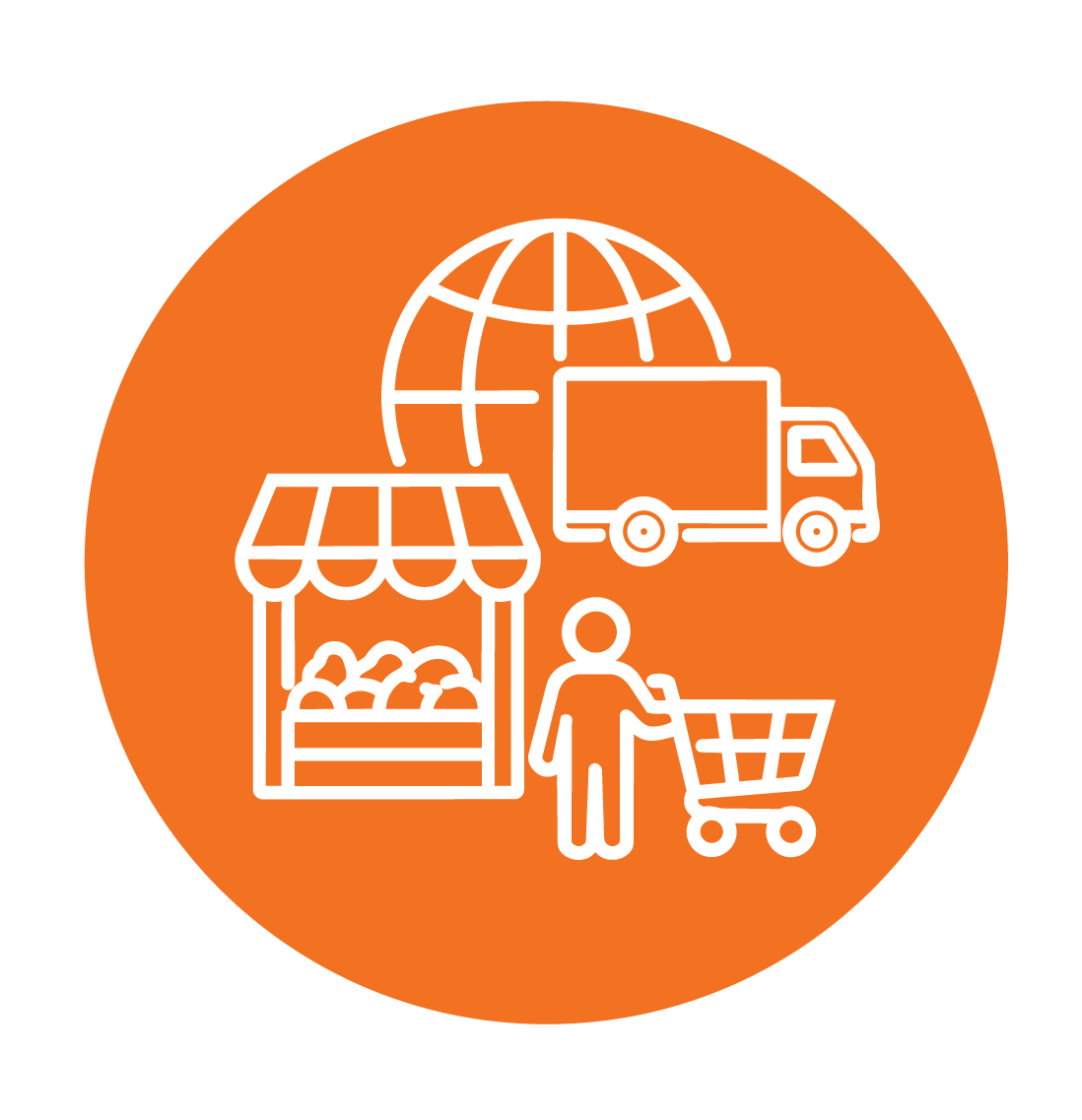 mercados