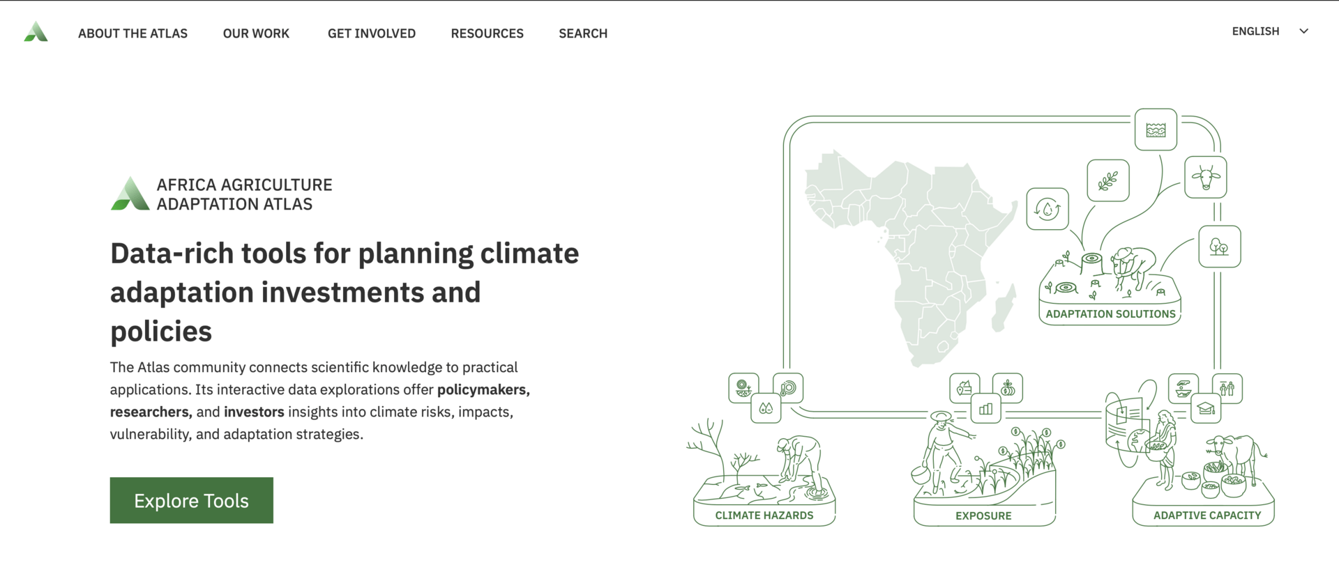 Building the case for climate finance Lessons from unit 3 of the AGNES Africa capacity-building programme - Image 1