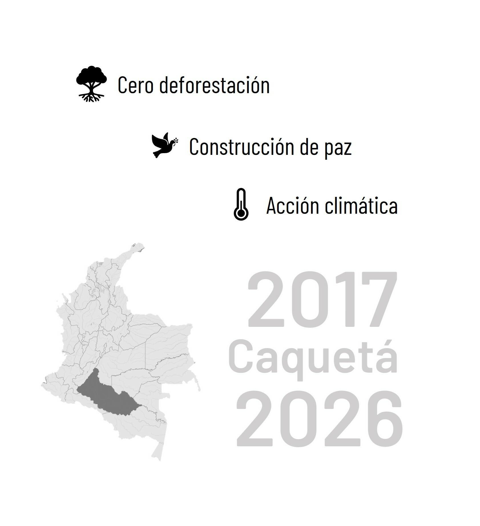 Comit&eacute; de la Cadena del Cacao del Caquet&aacute; - Una historia de crecimiento e incidencia tejida durante nueve a&ntilde;os en los bosques de la Amazon&iacute;a colombiana - 12