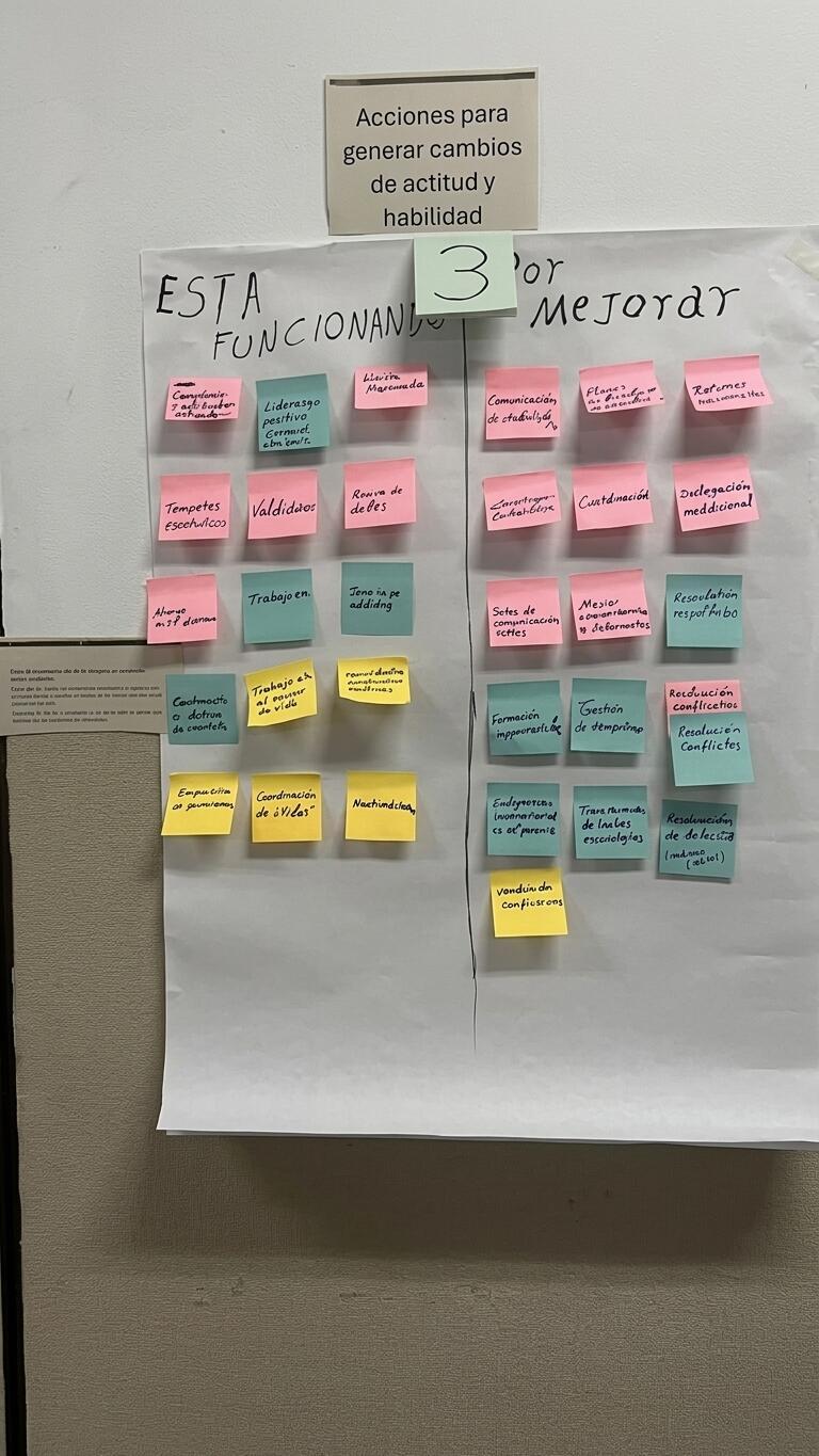 Fertilice Mejor Colombia y el proyecto PIDAR 649 conocimiento que fortalece el campo - 5