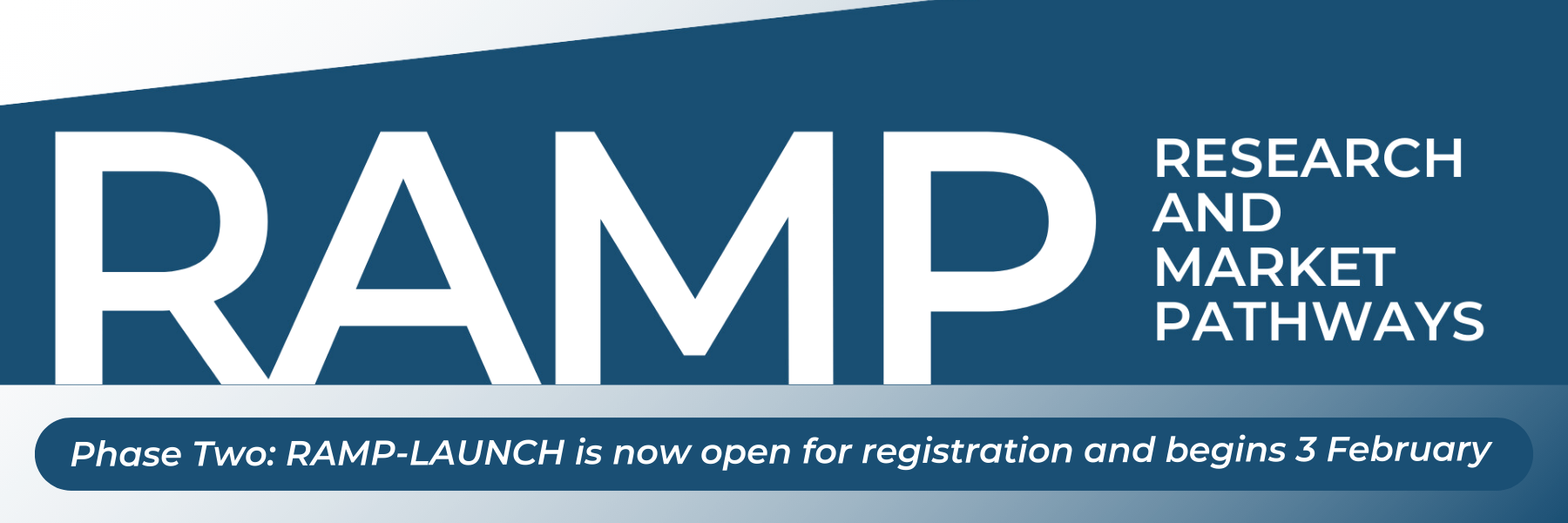 From Discover to Launch The Journey of Research and Market Pathways So Far - RAMP-Launch