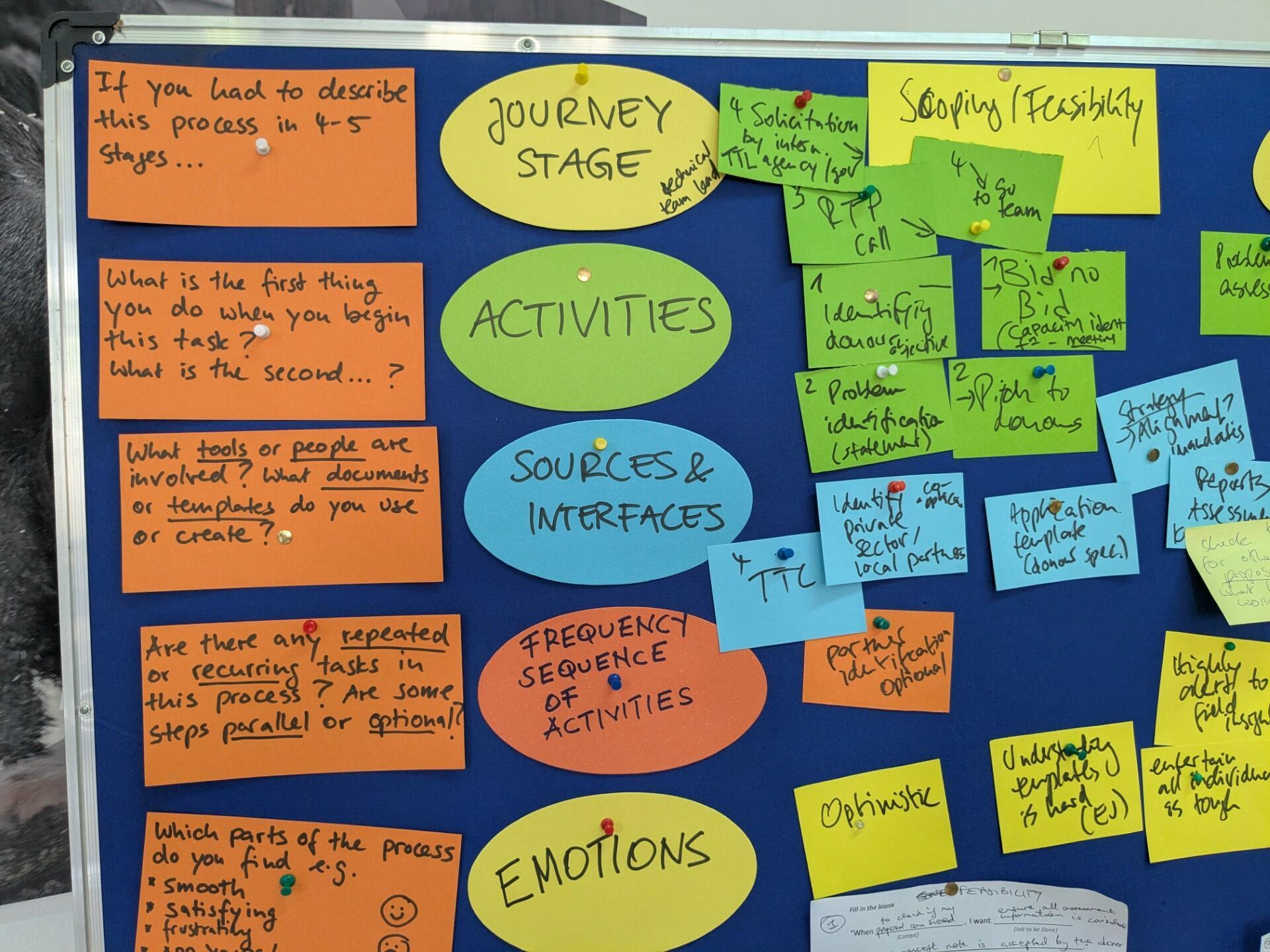 From ideas to impact Co-Creating - IGAD&rsquo;s innovation hub for pastoralist resilience - Image 2