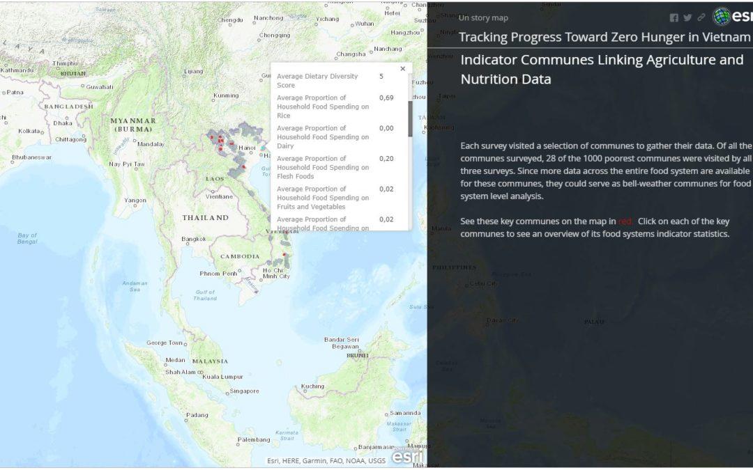 Fighting hunger through the mapping of key food systems indicators in the 1000 poorest communes of Vietnam