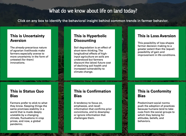 An interactive layout takes users from problems to insights with one click. Agricultural challenges are also behavioral challenges. Understanding life on land today requires us to understand the farmers’ motivations and barriers.