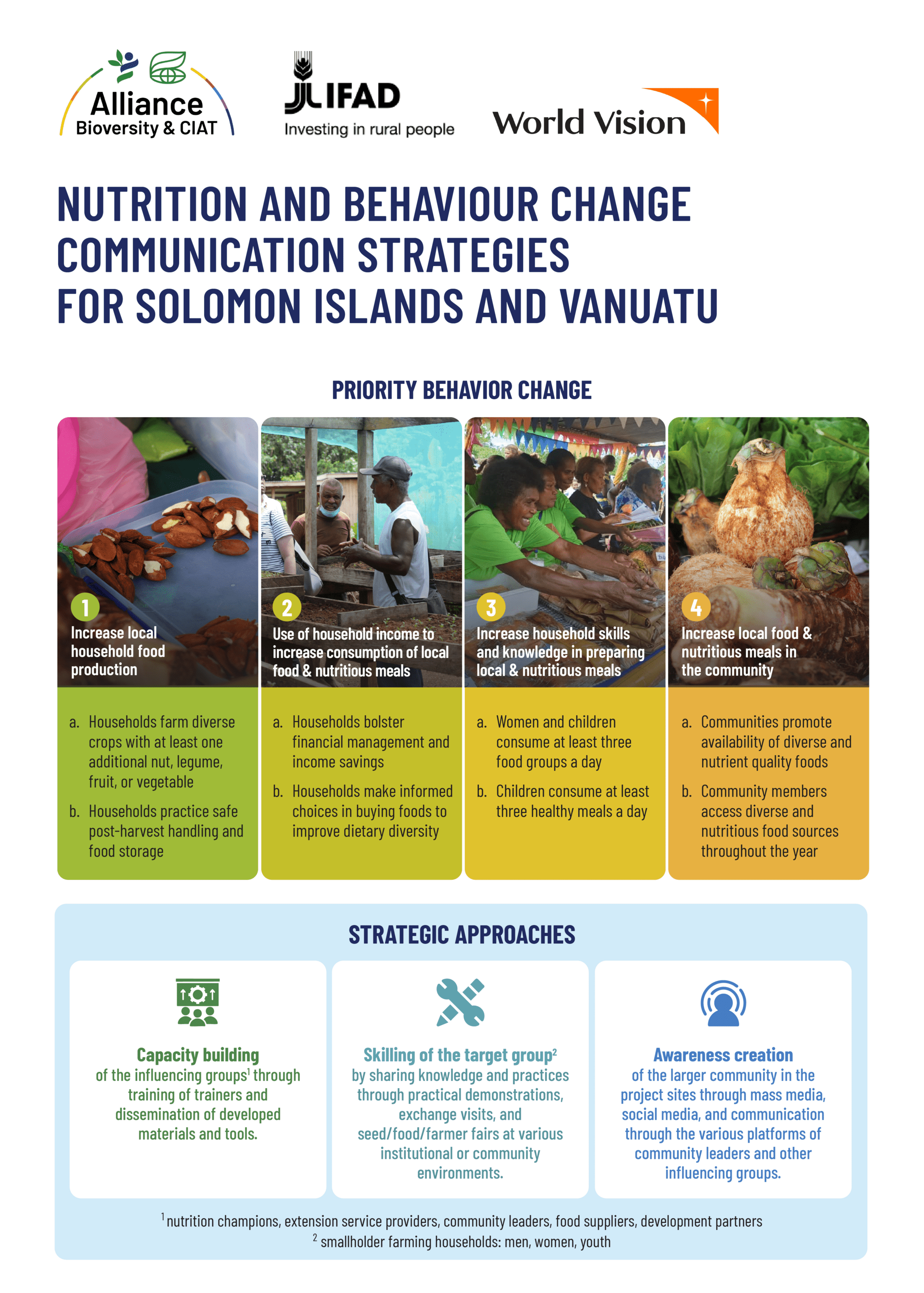 Turning the tide towards better nutrition in the Pacific - MERMAID Infographic