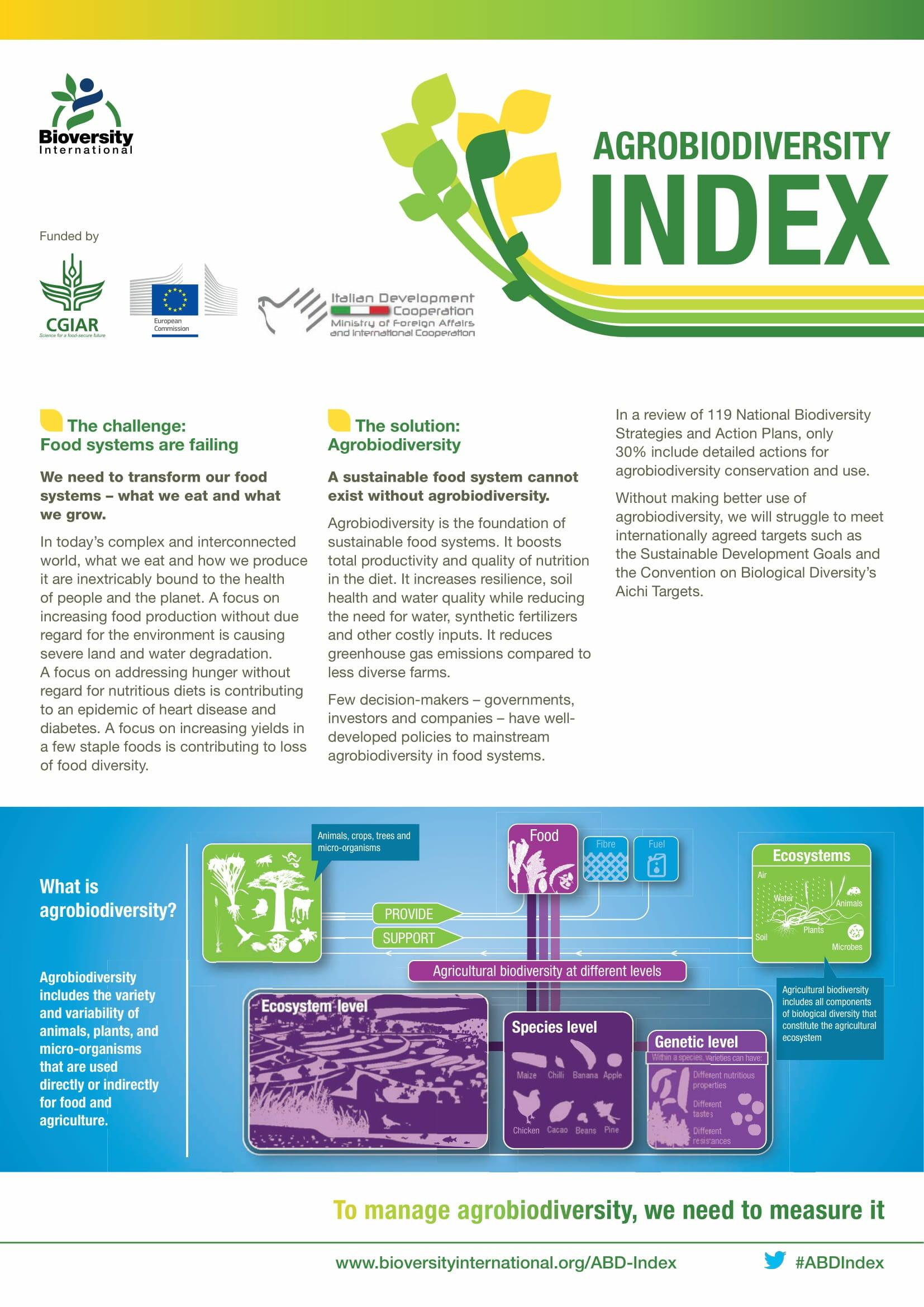 What is the Agrobiodiversity Index