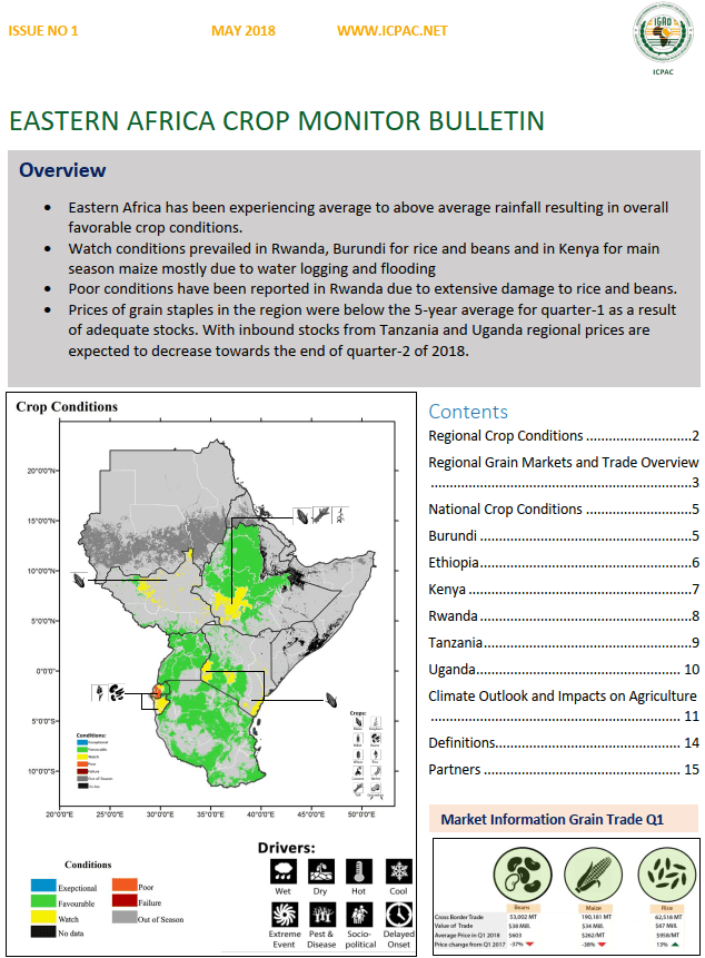 Zambia Launches National Crop Monitor to Enhance Agricultural Resilience Amidst Drought Crisis - Map 5