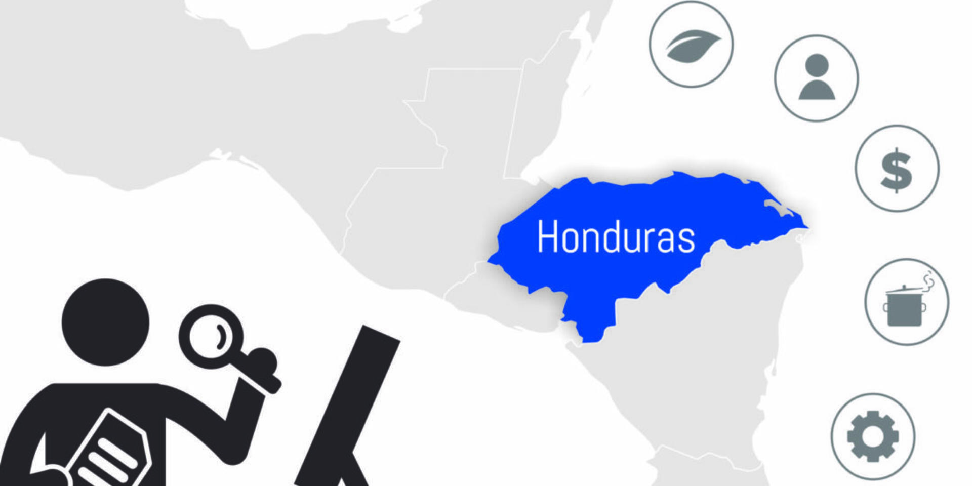 Honduras's Food System Profile - Call for visiting researcher 2020 -
