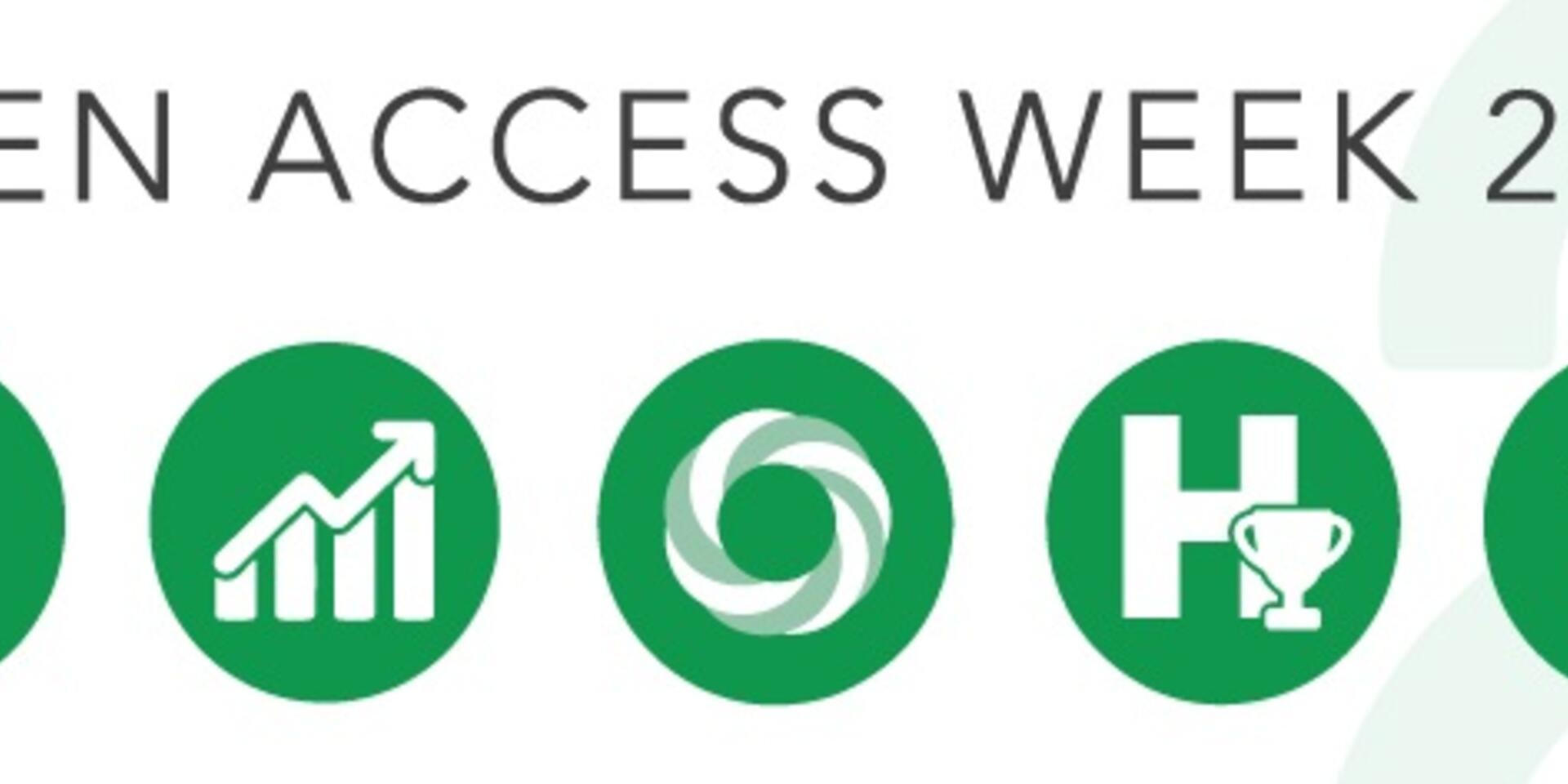 Tracking your publications