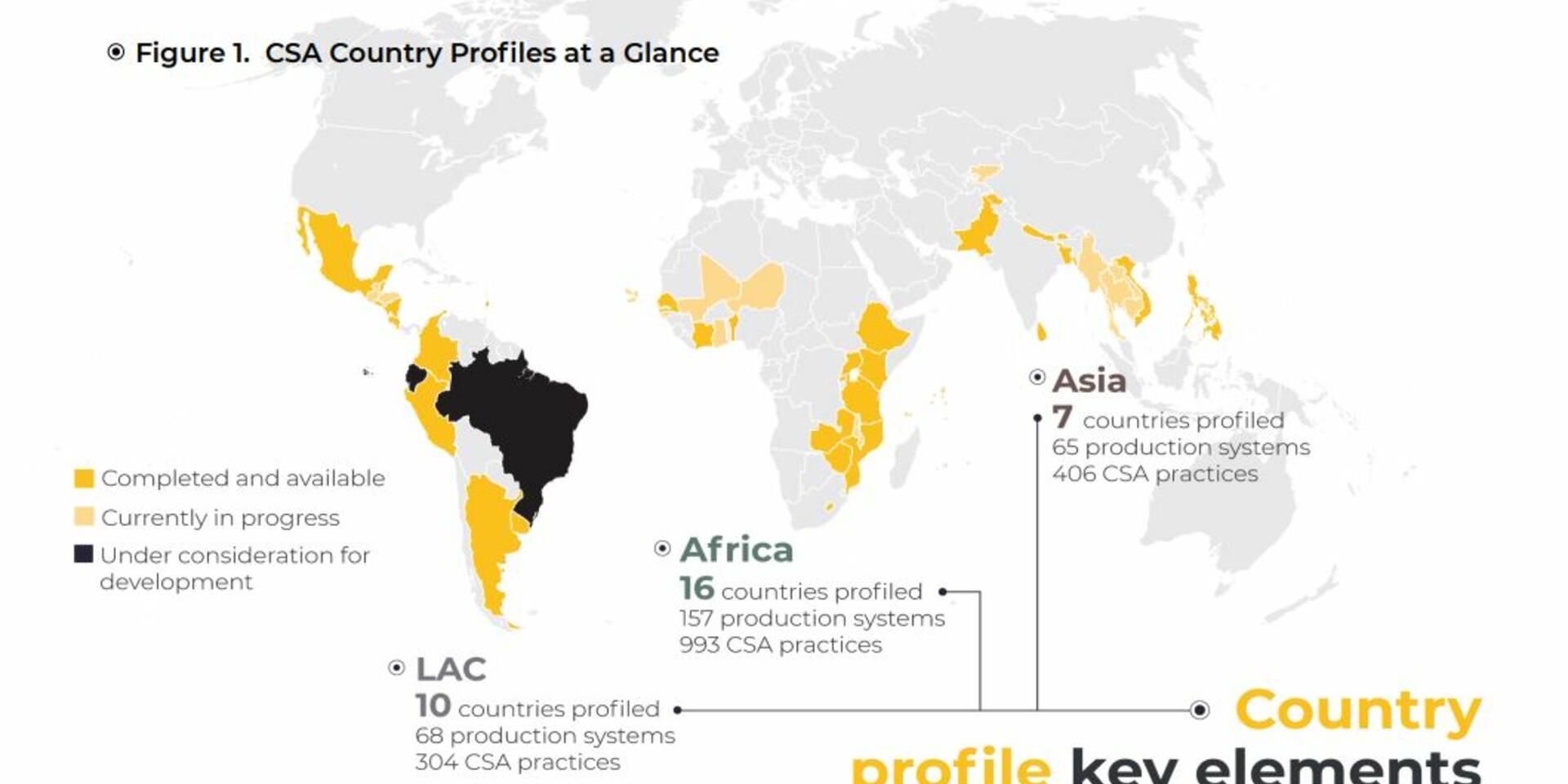 Banco Mundial lanza an&aacute;lisis mundial de agricultura sostenible adaptada al clima en 33 pa&iacute;ses