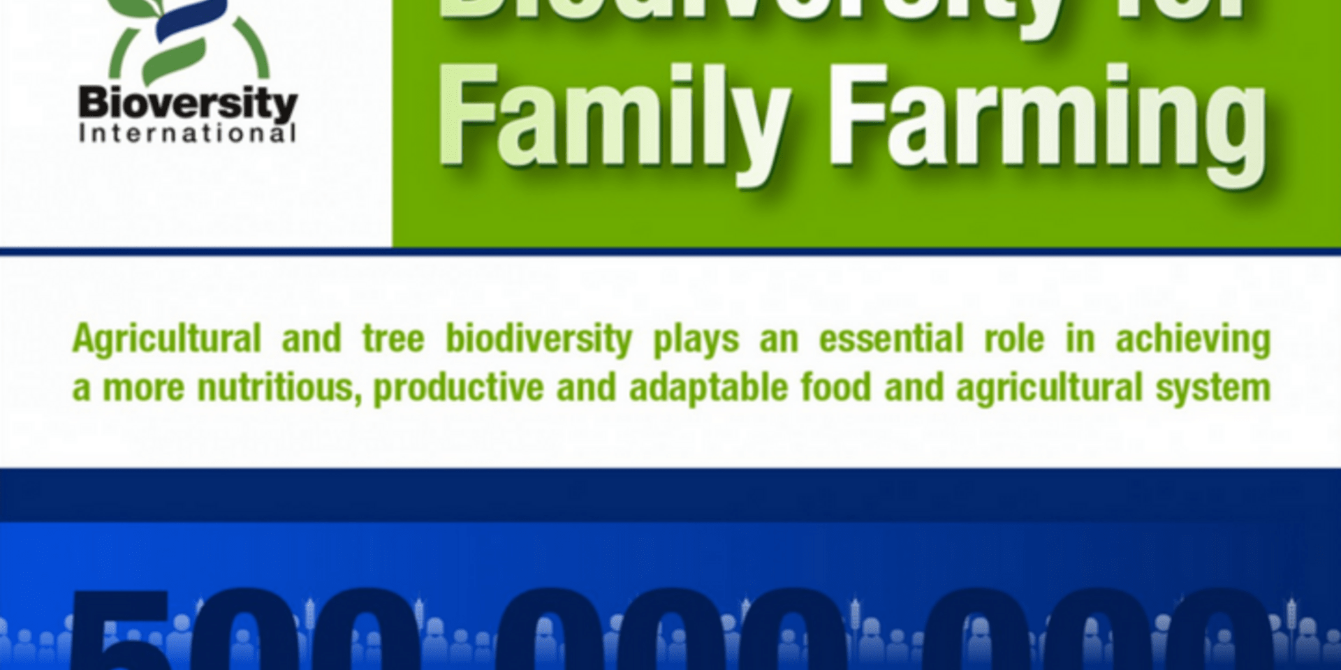 New infographic - Agricultural biodiversity is key for a resilient family farm