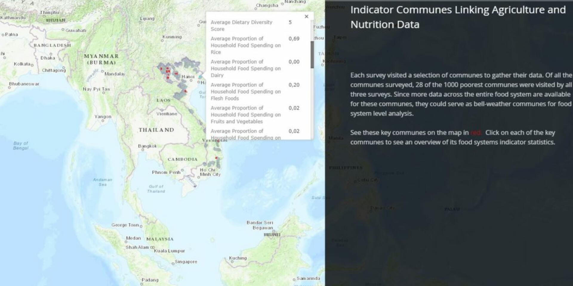 Fighting hunger through the mapping of key food systems indicators in the 1000 poorest communes of Vietnam