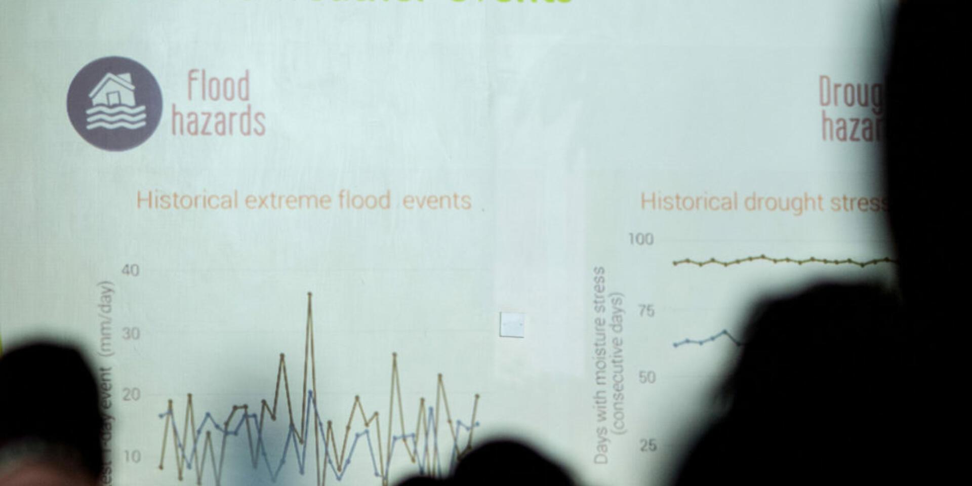 Responding to climate shocks at community level in Kenya