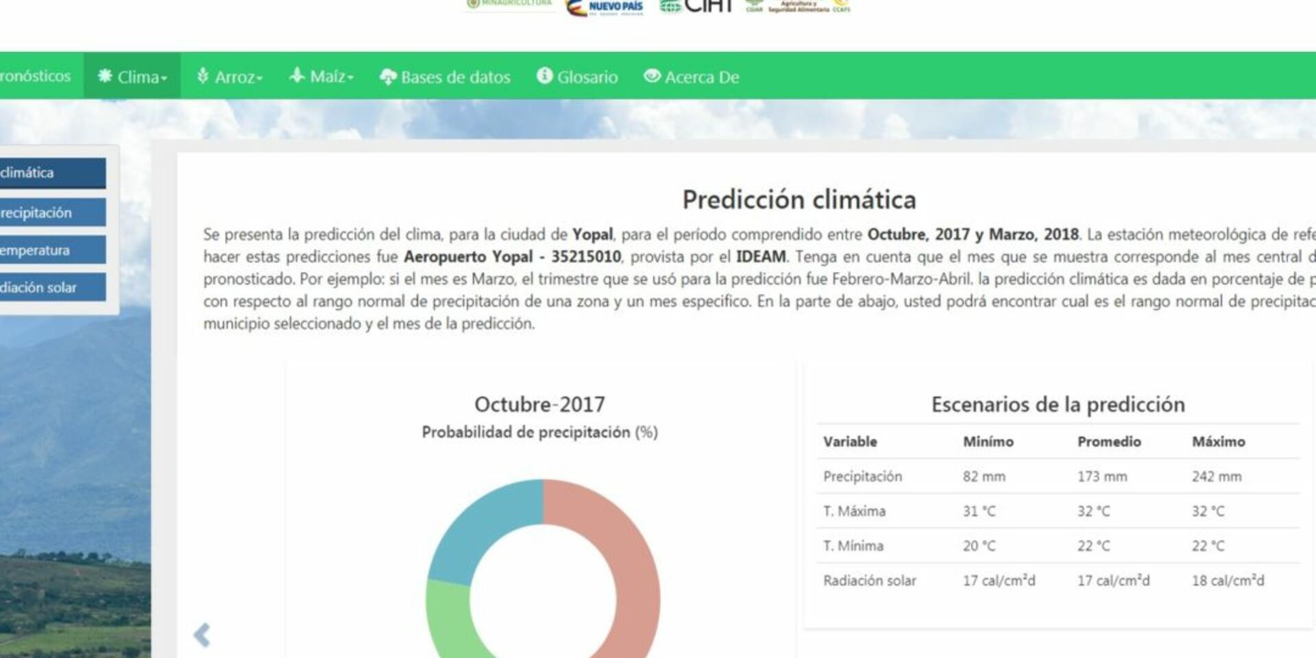 &iquest;C&oacute;mo lograr el uso de una plataforma de difusi&oacute;n de servicios agroclim&aacute;ticos por parte de agricultores y t&eacute;cnicos? Relato de una experiencia