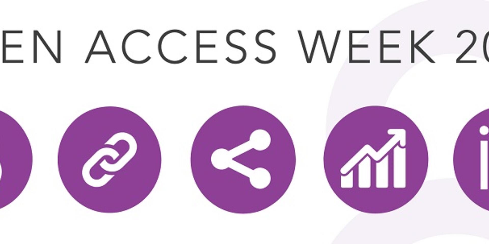 Tips on going Open Access with CIAT