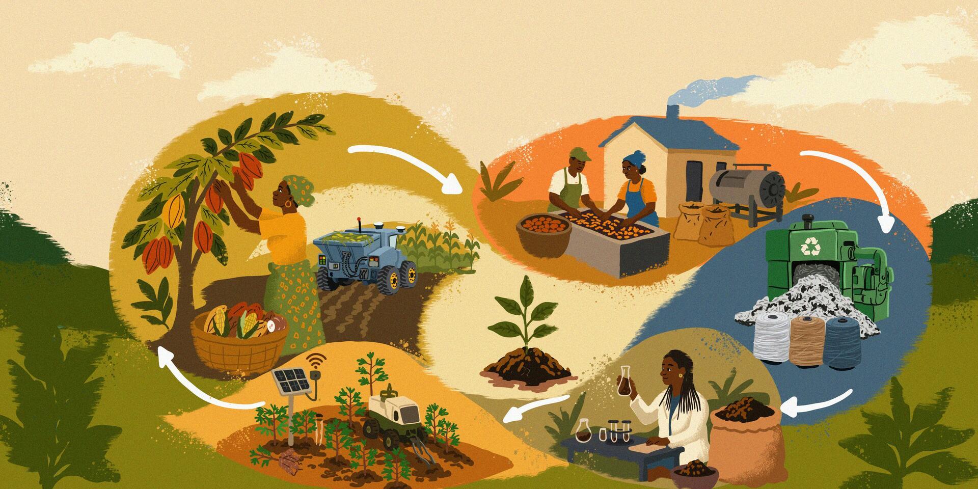 The CircularEconomy4Ghana Innovation Challenge is now open for applications!