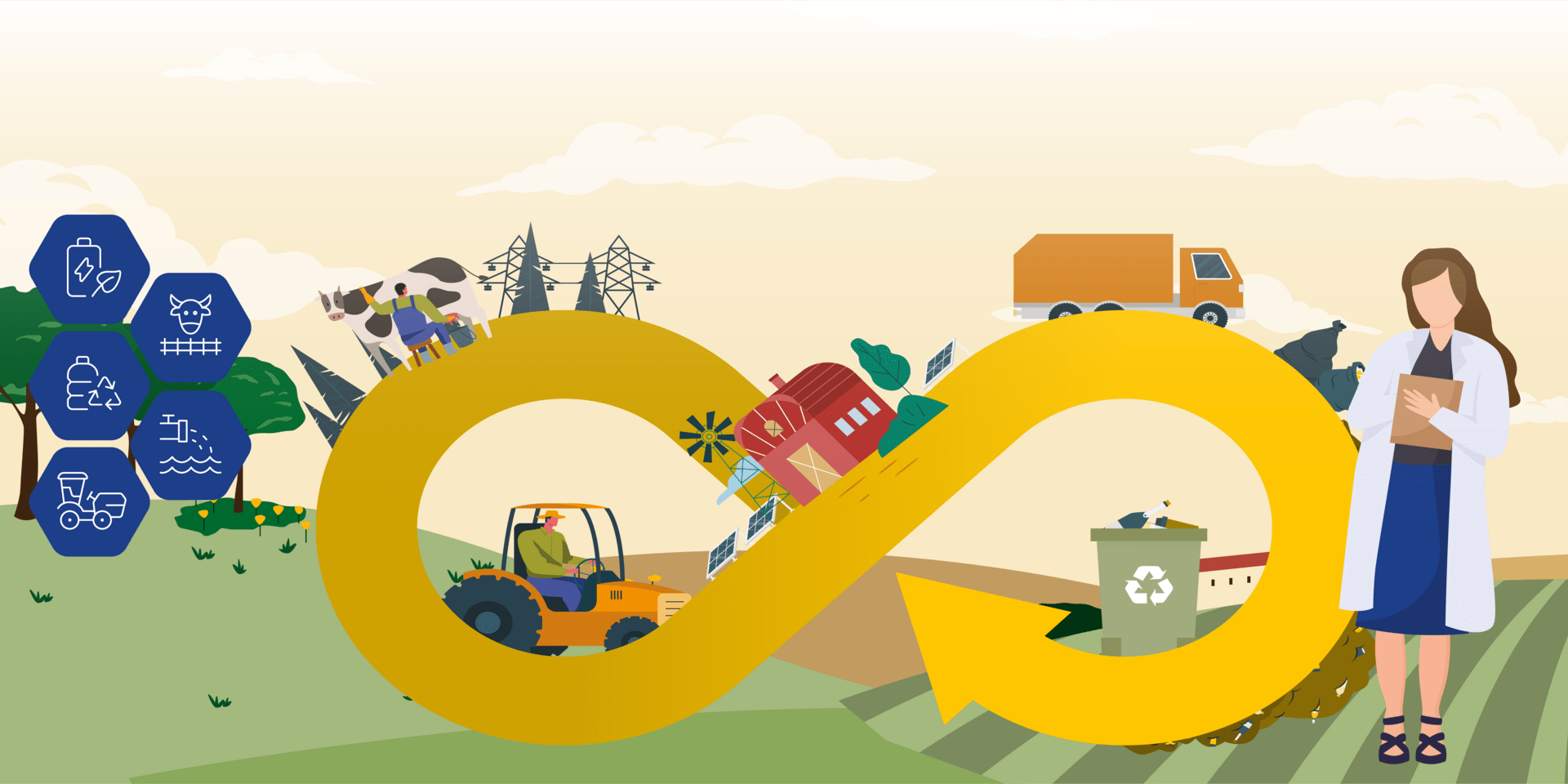 The CircularEconomy4Colombia Innovation Challenge is live 