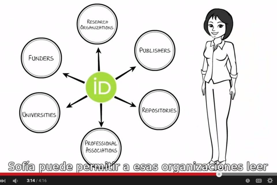 Introducing ORCID numbers!
