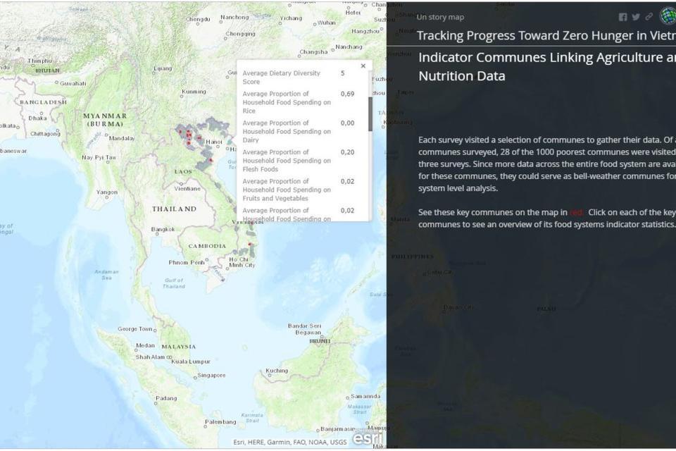 Fighting hunger through the mapping of key food systems indicators in the 1000 poorest communes of Vietnam