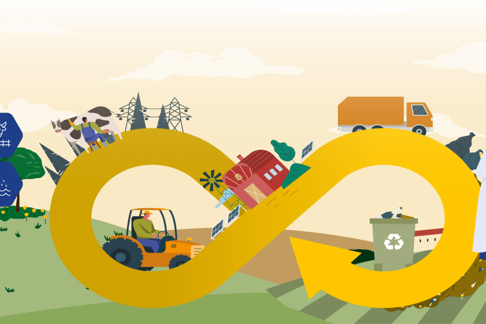 The CircularEconomy4Colombia Innovation Challenge is live 